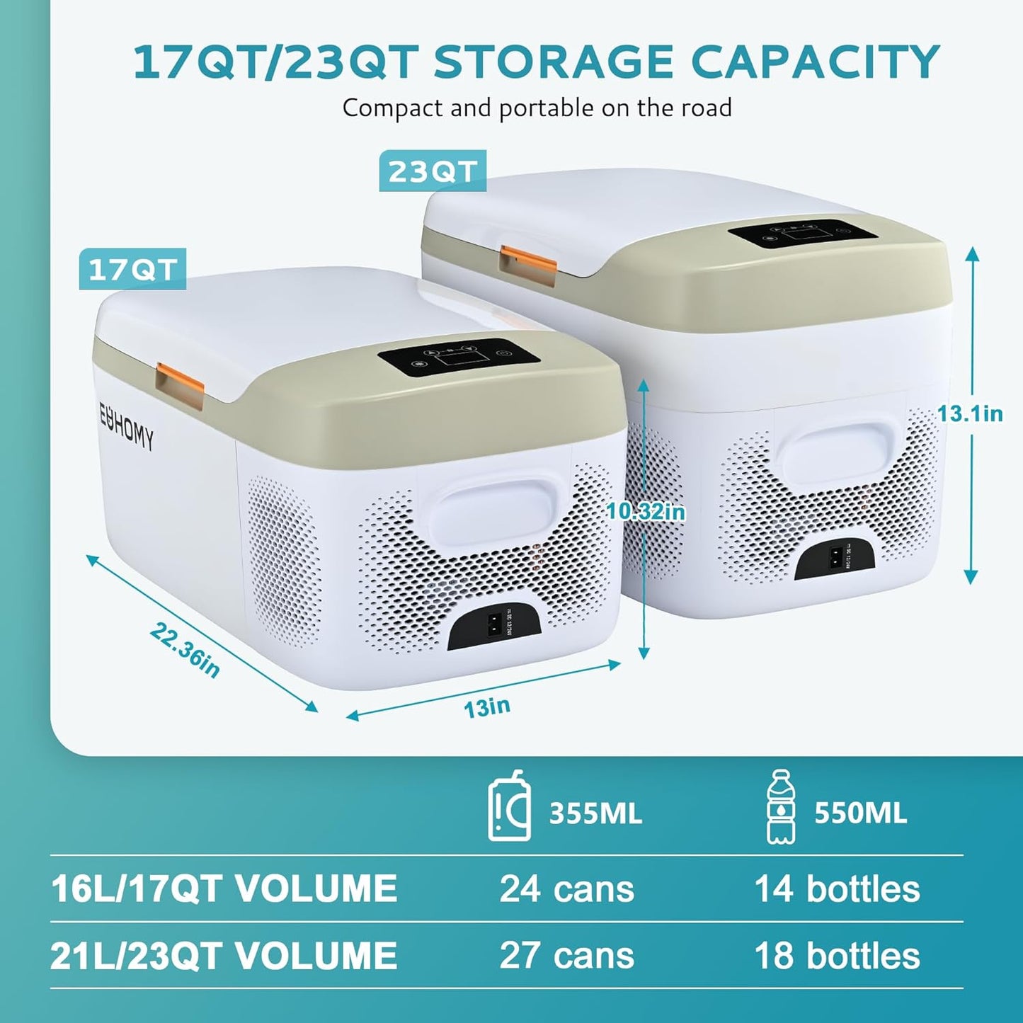 Portable 12V RV Refrigerator & Freezer - 21L (23Qt) for Car, Camping, Travel & Fishing - Dual Power 12/24V DC & 110-240V AC.