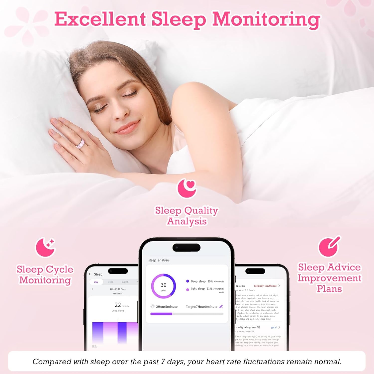 Light Pink Smart Ring Health Tracker - Waterproof Fitness Ring with Heart Rate & Sleep Monitoring, Activity Tracking, Air Gestures, 7-Day Battery for iOS & Android.