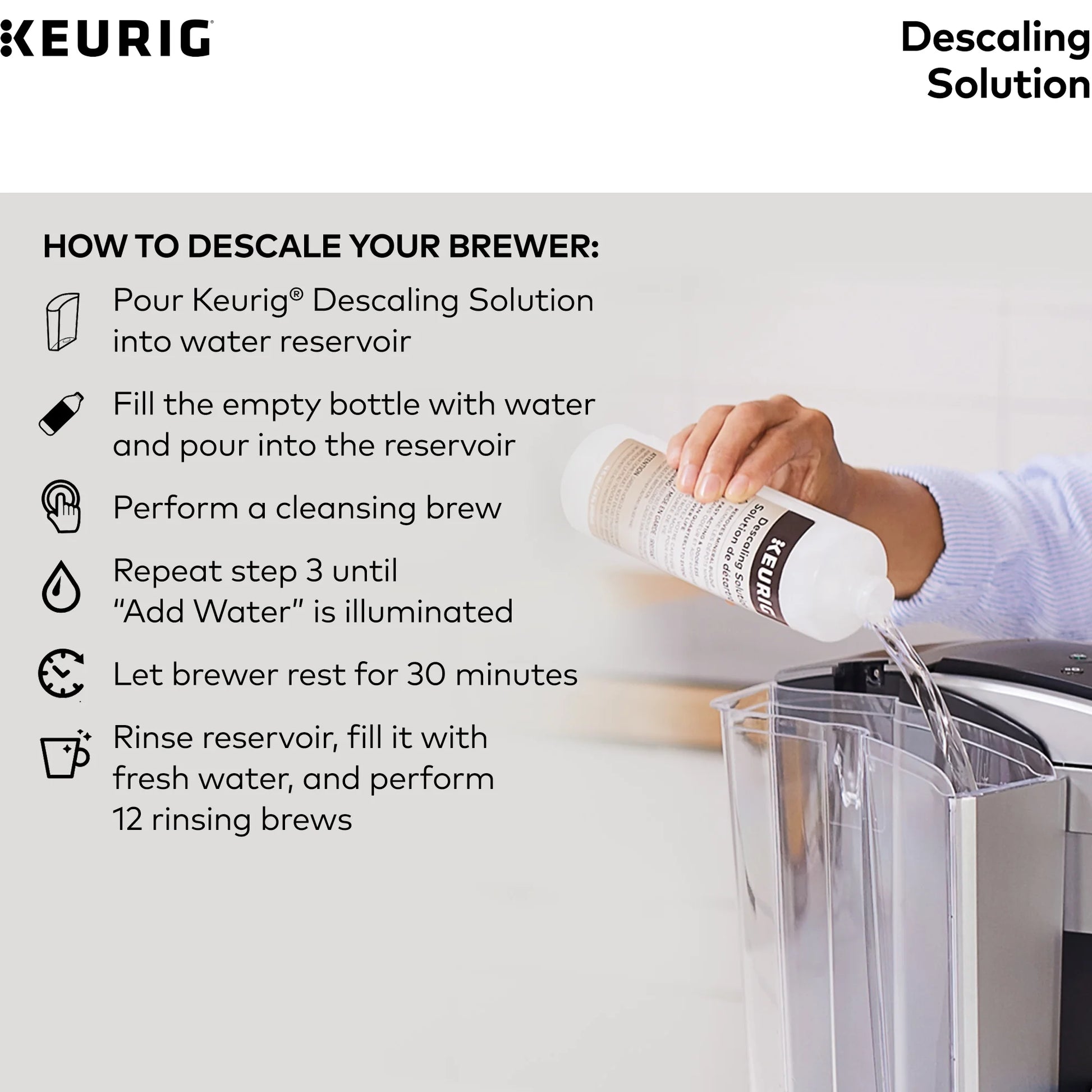 Descaling Solution for All  2.0 and 1.0 Coffee Makers.