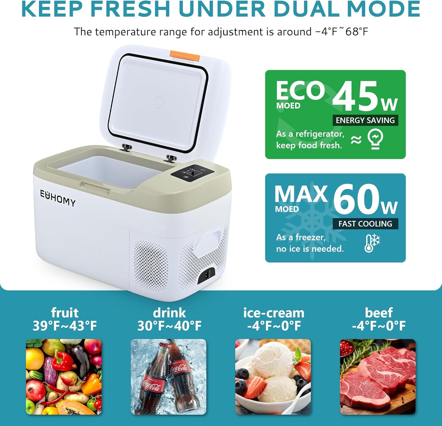 Portable 12V RV Refrigerator & Freezer - 21L (23Qt) for Car, Camping, Travel & Fishing - Dual Power 12/24V DC & 110-240V AC.